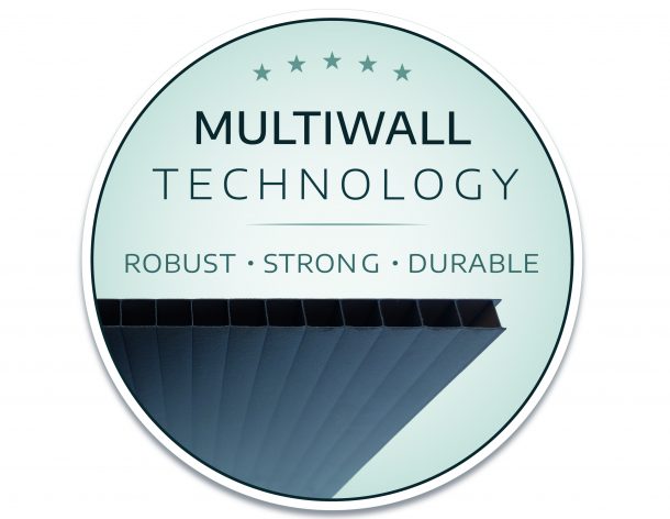 Multiwall_Technology-610x472